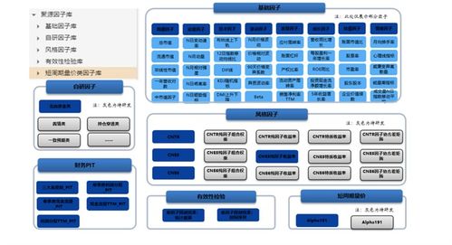 邁進(jìn)金融數(shù)據(jù)服務(wù)3.0時(shí)代,dolphindb 聚源數(shù)據(jù)在路上