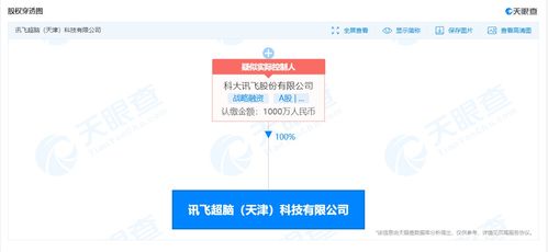 科大訊飛成立超腦科技公司,經營范圍含信息系統(tǒng)集成服務等