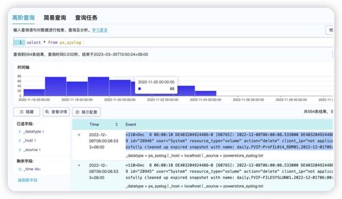 PowerStore存儲監(jiān)控進階 數據分析平臺在IT運維中的深度應用